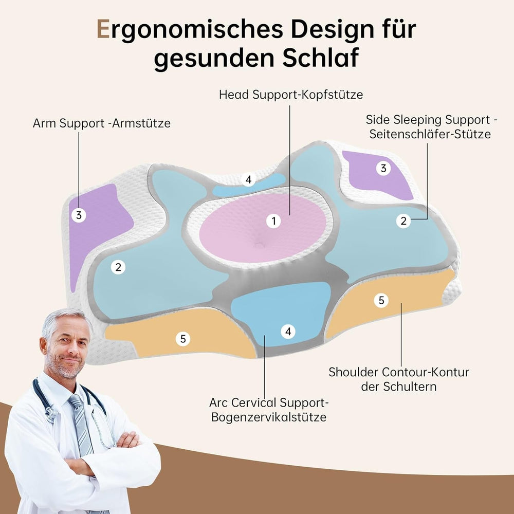 Homyrium Pernă ergonomică pentru gât Pernă ortopedică Pernă de sprijin pentru gât din spumă de memorie Pernă anti sforăit Pernă pentru dormit lateral, spate și stomac gri Perne ortopedice cervicale Naty Shop