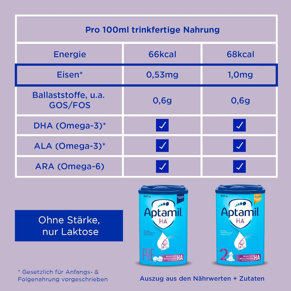Aptamil HA 2 – Formuła dalsza po 6 miesiącach, z Omega 3 i 6, DHA, ARA i ALA, Bez laktozy, Bez oleju palmowego, Odżywka dla dzieci, Mleko w proszku, 1 x 800 g (opakowanie 4 szt.)