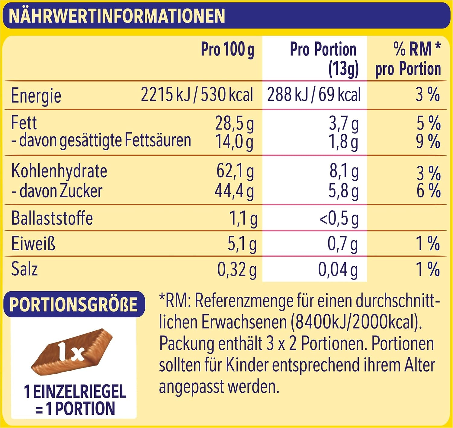 Nestlé Crunchy Waffle Pyszny batonik waflowy z mlecznej czekolady Opakowanie zbiorcze 1 opakowanie (3 x 26 g każde)