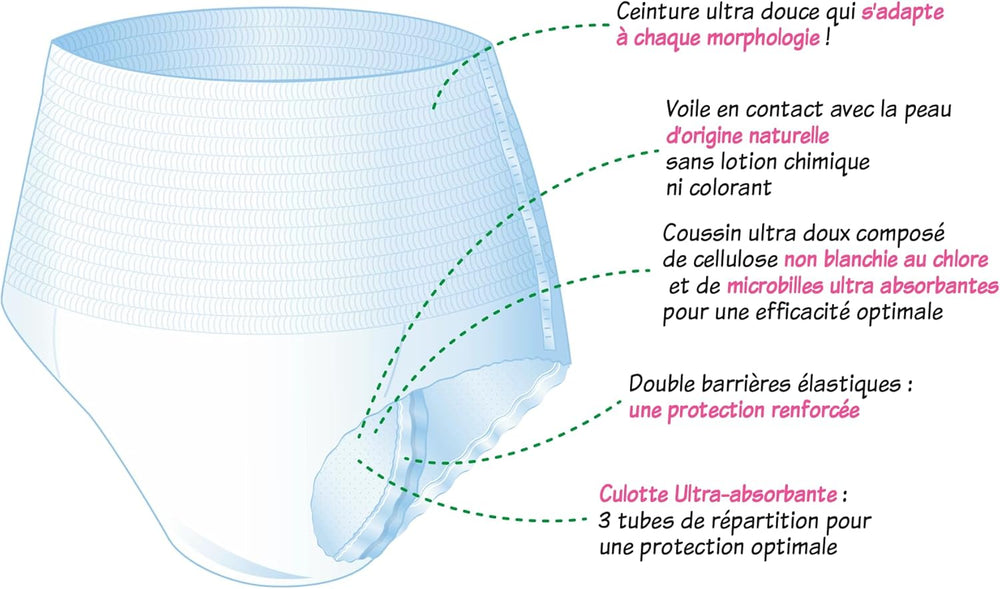 Hipoalergiczna i ekologiczna bielizna chłonna dla dorosłych, rozmiar M, 8 sztuk