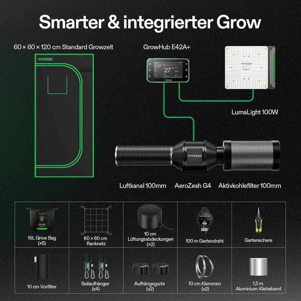 Namiot VIVOSUN Smart Grow Tent Kompletny zestaw 60x60x120cm, zintegrowany system automatycznej uprawy WiFi z pełnym spektrum światła LED o mocy 100W i wydajnym systemem wentylacji z kontrolerem GrowHub E42A+