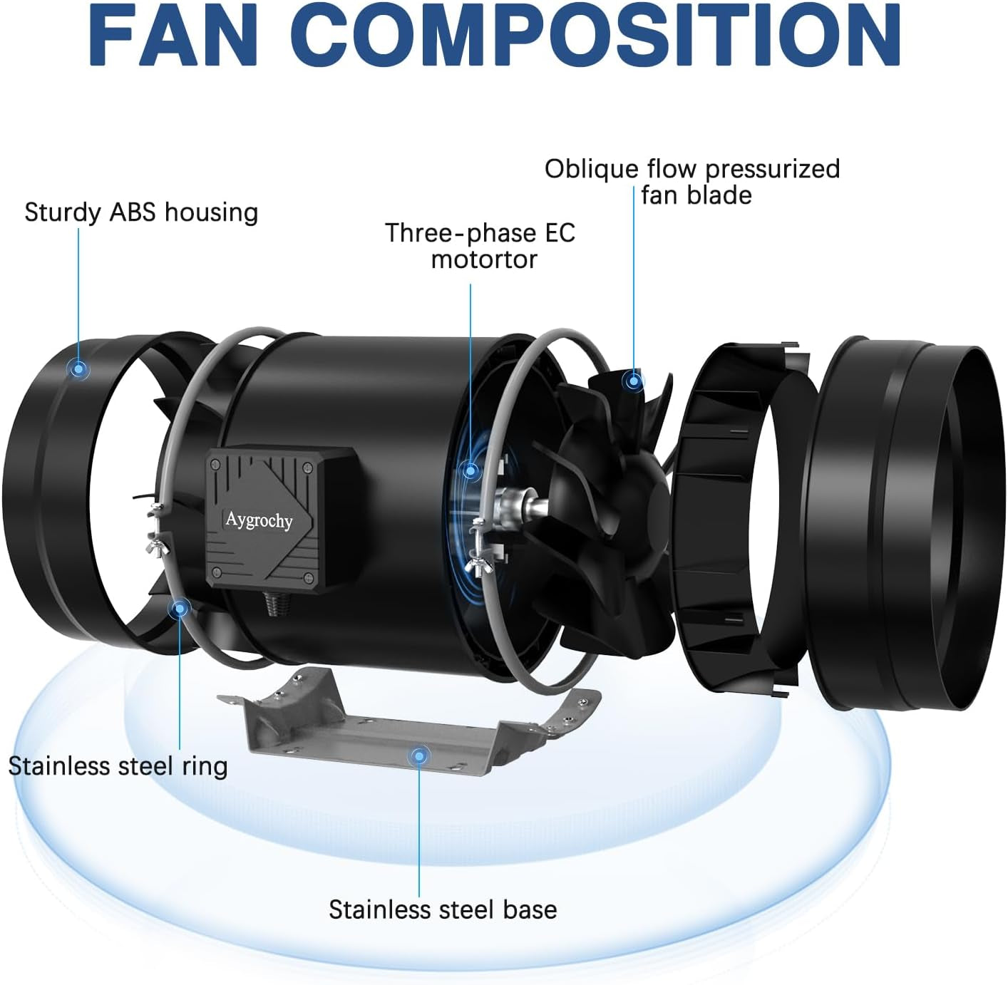 Aygrochy 200 mm 70 W regulowany wentylator kanałowy Wentylator wyciągowy z silnikiem EC do ogrzewania, chłodzenia, wzmacniaczy, namiotów do uprawy, hydroponiki, gospodarstwa domowego, wentylacji i dmuchawy wyciągowej.