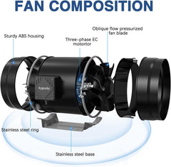 Aygrochy 200 mm 70 W regulowany wentylator kanałowy Wentylator wyciągowy z silnikiem EC do ogrzewania, chłodzenia, wzmacniaczy, namiotów do uprawy, hydroponiki, gospodarstwa domowego, wentylacji i dmuchawy wyciągowej.