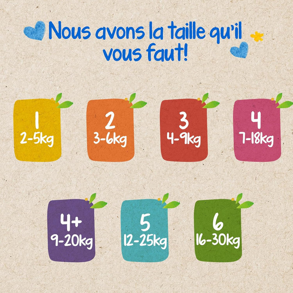 - Ökologische Diadeln, Größe 2 (3-6 kg) – natürlicher Ursprung, ohne Schadstoffe – 12 Stunden trocken, extrem saugfähig – hermestellung we Francji – 150 Einwegdiadeln – Opakowanie 1 miesiąc