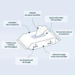 BIOLANE - Chusteczki nawilżane dla niemowląt H2O z wodą - Kieszeń - Babies - 24 x 10 sztuk (240 chusteczek) - dla skóry wrażliwej - czyści i chroni twarz i siedzenie - wyprodukowano we Francji
