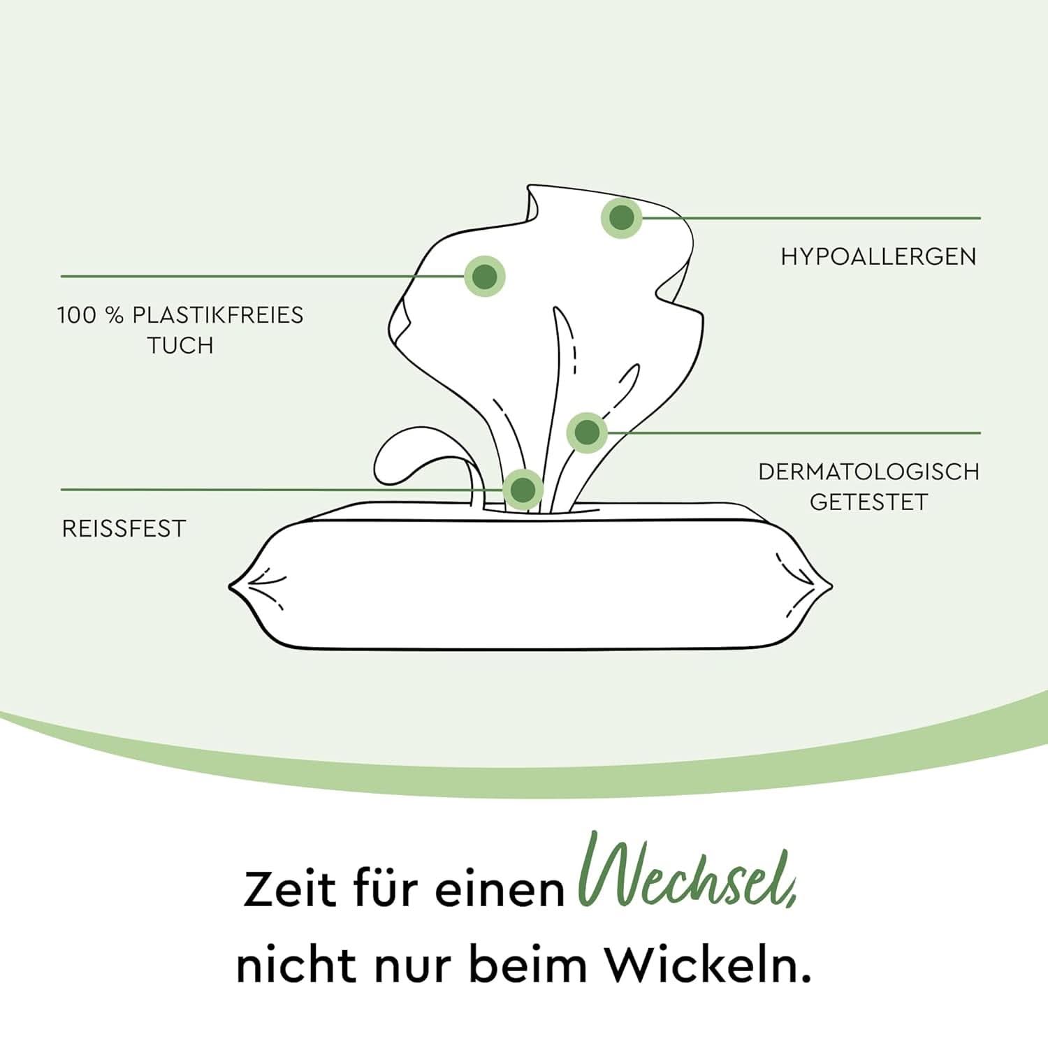 LILLYDOO Zielone, naturalne chusteczki nawilżane, w 100% wolne od plastiku, bez substancji zapachowych (mieszanka FSC) Naty Shop Chusteczki nawilżane dla niemowląt