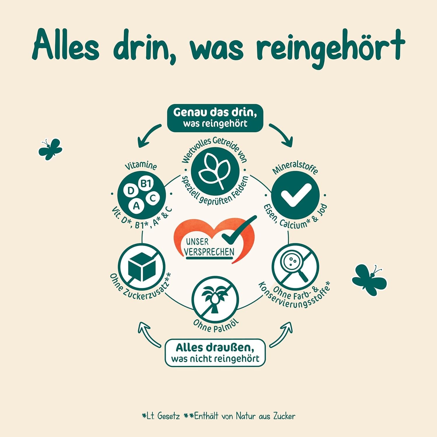 Kaszka mleczna Milupa Gentle Start - Płatki dla niemowląt bez glutenu, bez oleju palmowego - Bez konserwantów i barwników - Od 5 miesiąca - 4 x 400 g