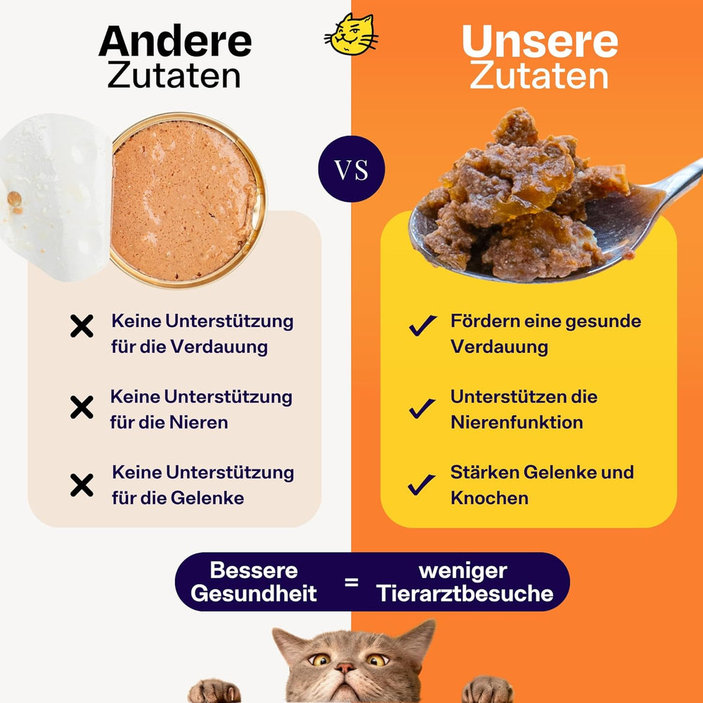 The Better Cat - Hrană umedă fără cereale cu conținut extra ridicat de carne - Hrană premium pentru pisici fără cereale și fără zahăr (200g, Pui)