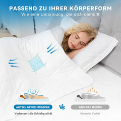 Koc obciążany 7Kg 135X200Cm, koc obciążany ze 100% bawełny, koc obciążany dla dorosłych do głębokiego snu, koc ciężki, koc do terapii antystresowej, koc relaksacyjny Łóżka i koce Besuche den Autsel-Store