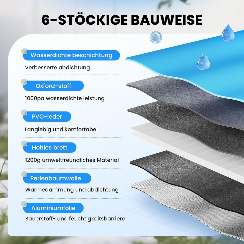 Pături & Mobilier, Animale de companie, Peșteri & Case, Pisici, Paturi pentru pisici, Pisici - culcusuri, saltele