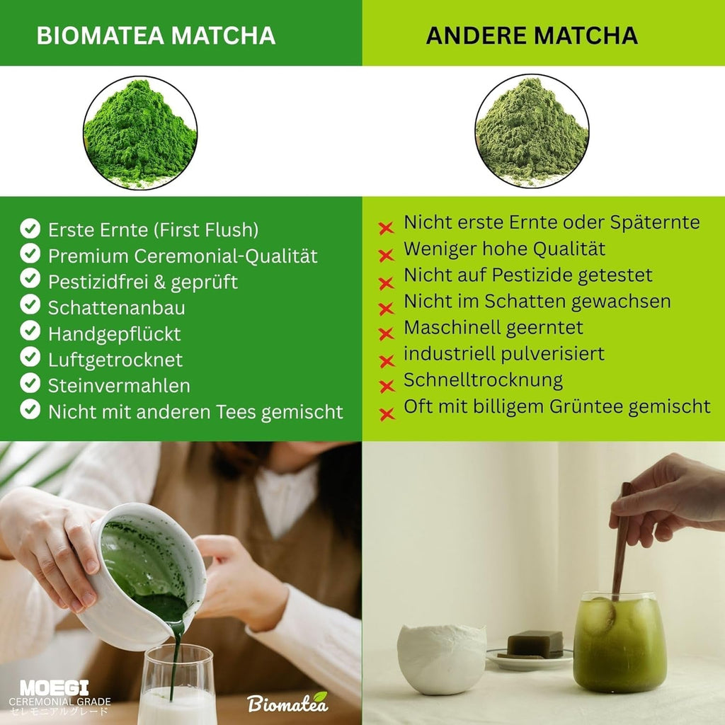 50 G Matcha de calitate ceremonială din Japonia - 100% natural, fără pesticide și testat - măcinat cu piatră - pudră de ceai japonez premium Moegi Matcha