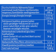 ULEC POPRAWIE! minis Original + Choco&Milk (1 x 1,06 kg), mini batoniki z tabliczką chrupiącej mlecznej czekolady umieszczoną pomiędzy dwoma ciasteczkami, opakowania po 100 porcji