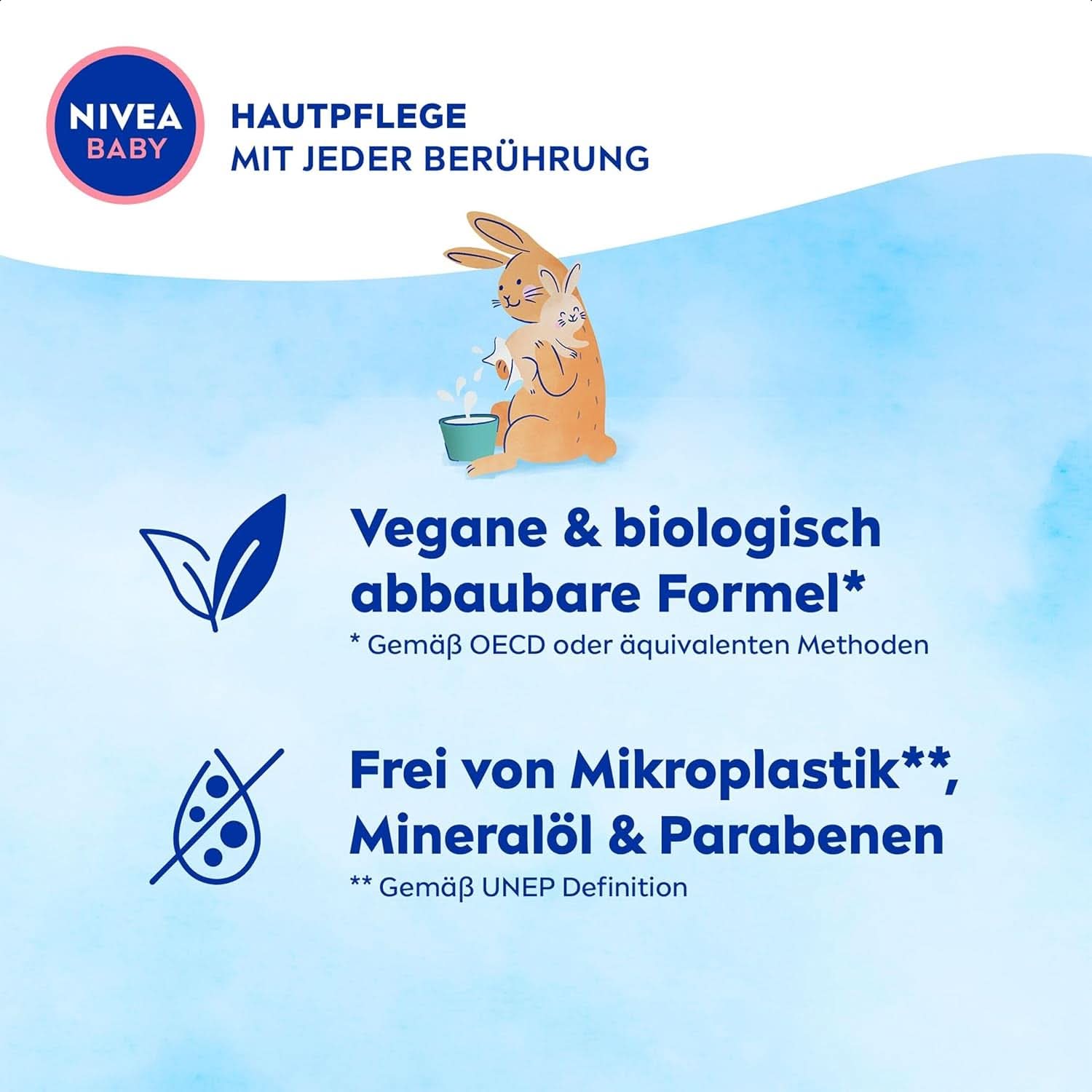 NIVEA Baby AQUA Feuchttücher, Baby Feuchttücher Zur Sanften Reinigung Empfindlicher Haut, Hypoallergene Und Parfümfreie Feuchttücher Für Babies Mit 99% Wasser (1 X 57 Stück) Chusteczki nawilżane dla niemowląt Naty Shop