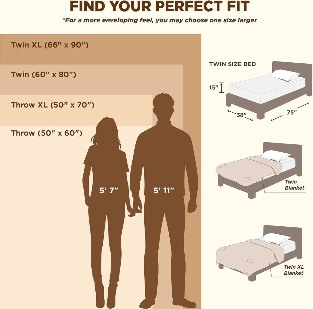 BEDSURE Sage Green Fleece Throw Blanket pentru canapea - pături confortabile super moi pentru femei, pătură mică drăguță pentru fete, 127 X 152 Cm Paturi si Cuverturi Besuche den BEDSURE-Store