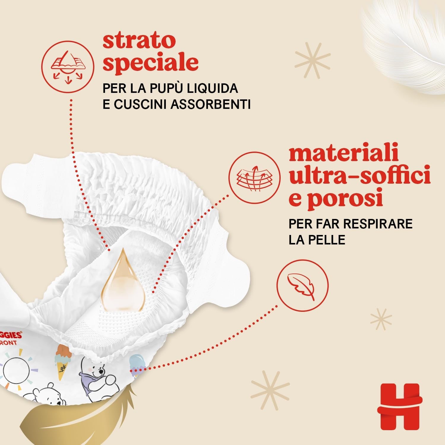 Pieluchy Huggies Extra Care, rozmiar 3 (6-10 kg), 2 opakowania po 40 pieluszek