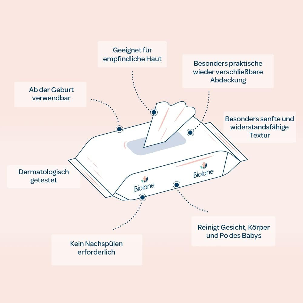 BIOLANE - Chusteczki nawilżane dla niemowląt, twarzy i dłoni - Wyjątkowo delikatne chusteczki czyszczące do higieny - Chusteczki nawilżane dla niemowląt od urodzenia - Bez alkoholu - 12 x 64 chusteczki (768 chusteczek)