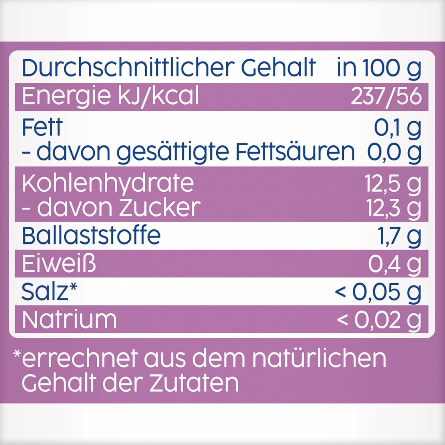 Torebki do wyciskania z jagodami, jabłkami i bananami - 16 (4 opakowania po 4 x 90 g każde), bez dodatku cukru, bezglutenowe, idealne na wynos i przekąski w podróży