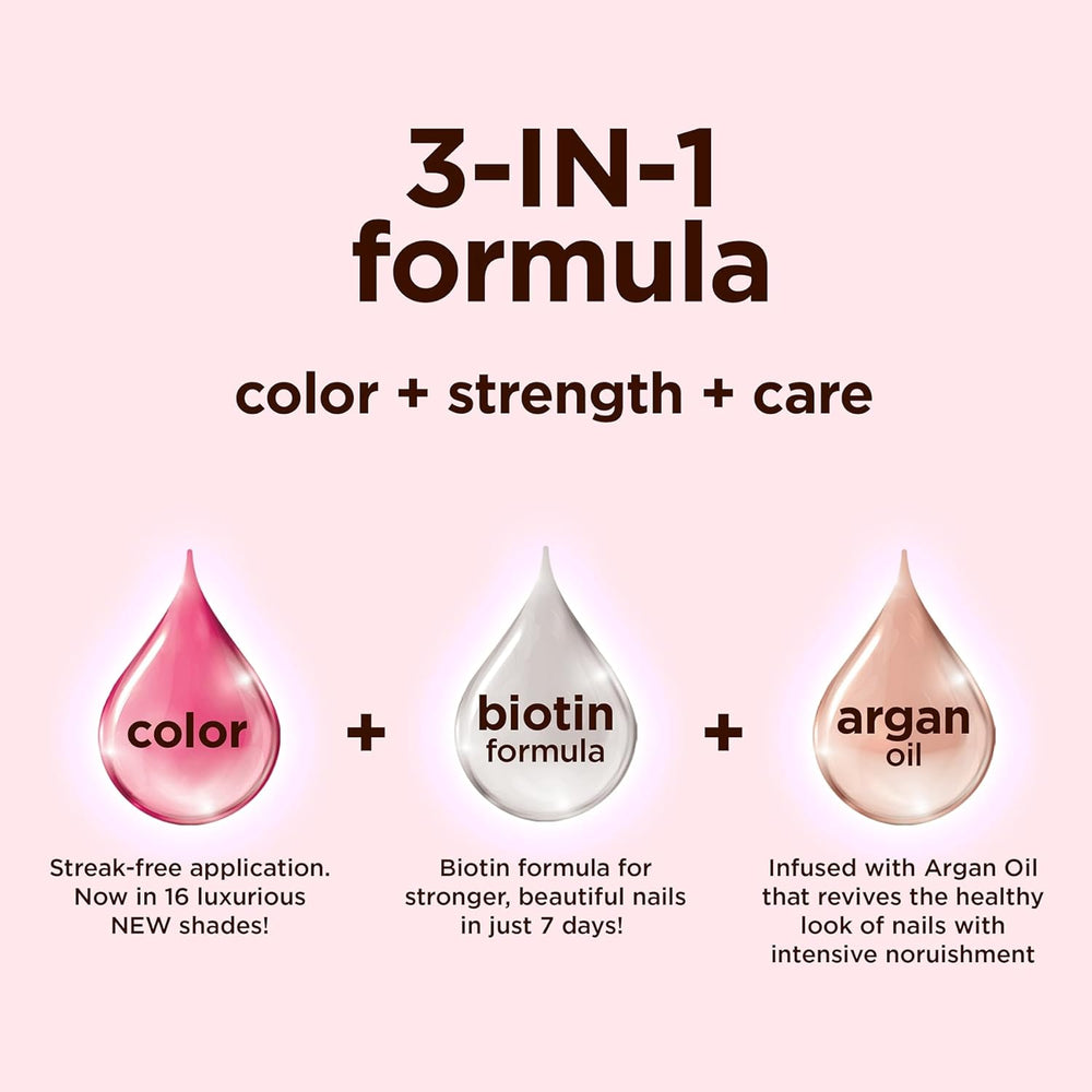 Lakier do paznokci Pamper Me Purple Color Therapy 14,7ml