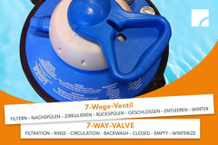 System filtracyjny Steinbach Comfort 75 – 040100 – Samozasysająca pompa do basenów o pojemności do 40 000 l – Z filtrem wstępnym, manometrem, timerem i wyświetlaczem LED – Zawiera specjalny adapter INTEX 2"