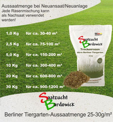 1-30 Kg Rasensamen Berliner Tiergarten Gebrauchsrasen - Für Trockene Standorte - Qualität Zum Fairen Preis (10 Kg)