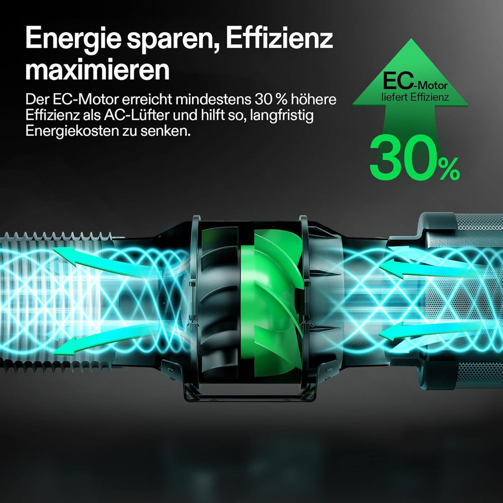 Inteligentny wbudowany wentylator/wydech VIVOSUN 100 mm AeroZesh G4 z GrowHub E42A+, kontroler temperatury i wilgotności, pilot WiFi/aplikacja, filtr z węglem aktywnym i wąż do namiotów uprawnych i hydroponiki