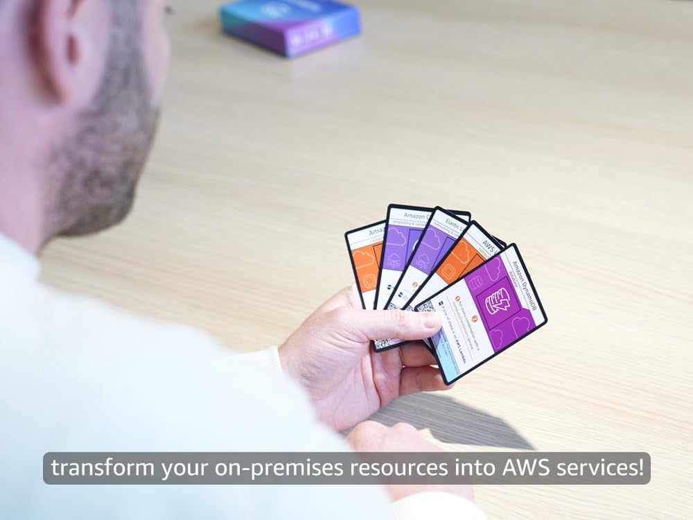 BuilderCards - Gra karciana o architekturze chmur - gra podstawowa (angielski), biała