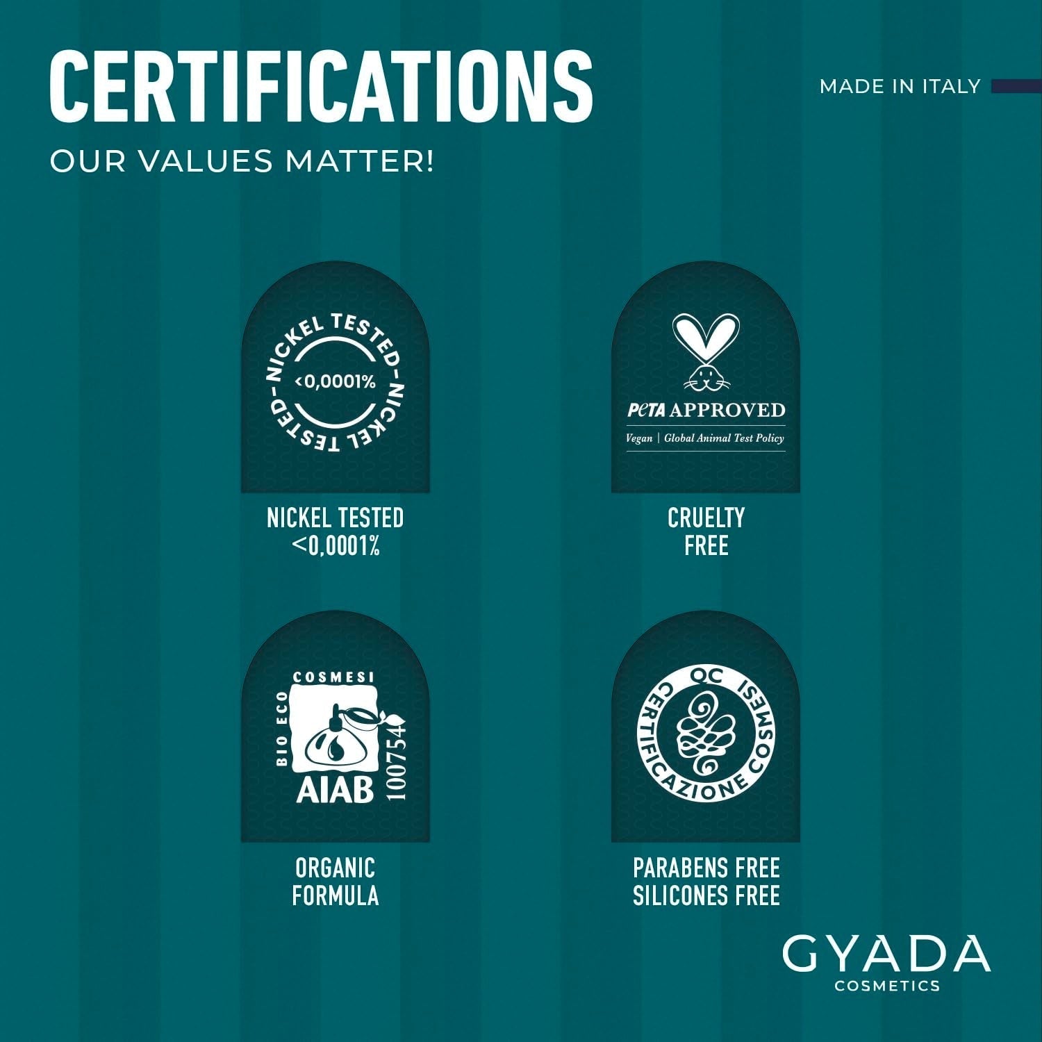 Zestaw wzmacniający do włosów Spirulina 3 szt. X 250 ml Naty Shop Pielęgnacja włosów