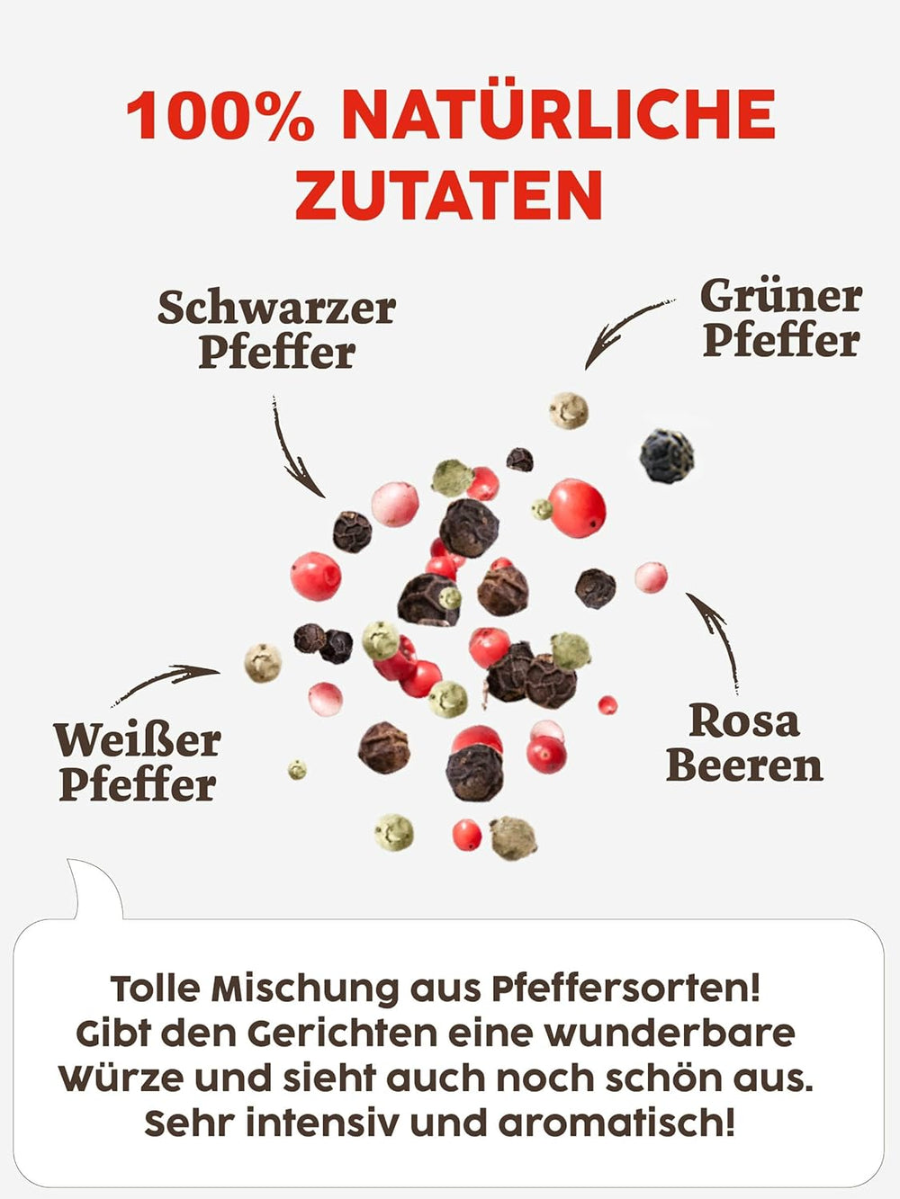 Kotanyi Pfeffer Mühle, bułka (1 x 35 g)