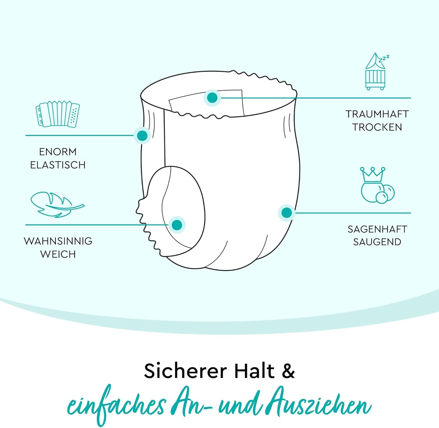 Spodnie LILLYDOO przyjazne dla skóry, rozmiar 5 (12-17 kg), opakowanie miesięczne (105 sztuk)