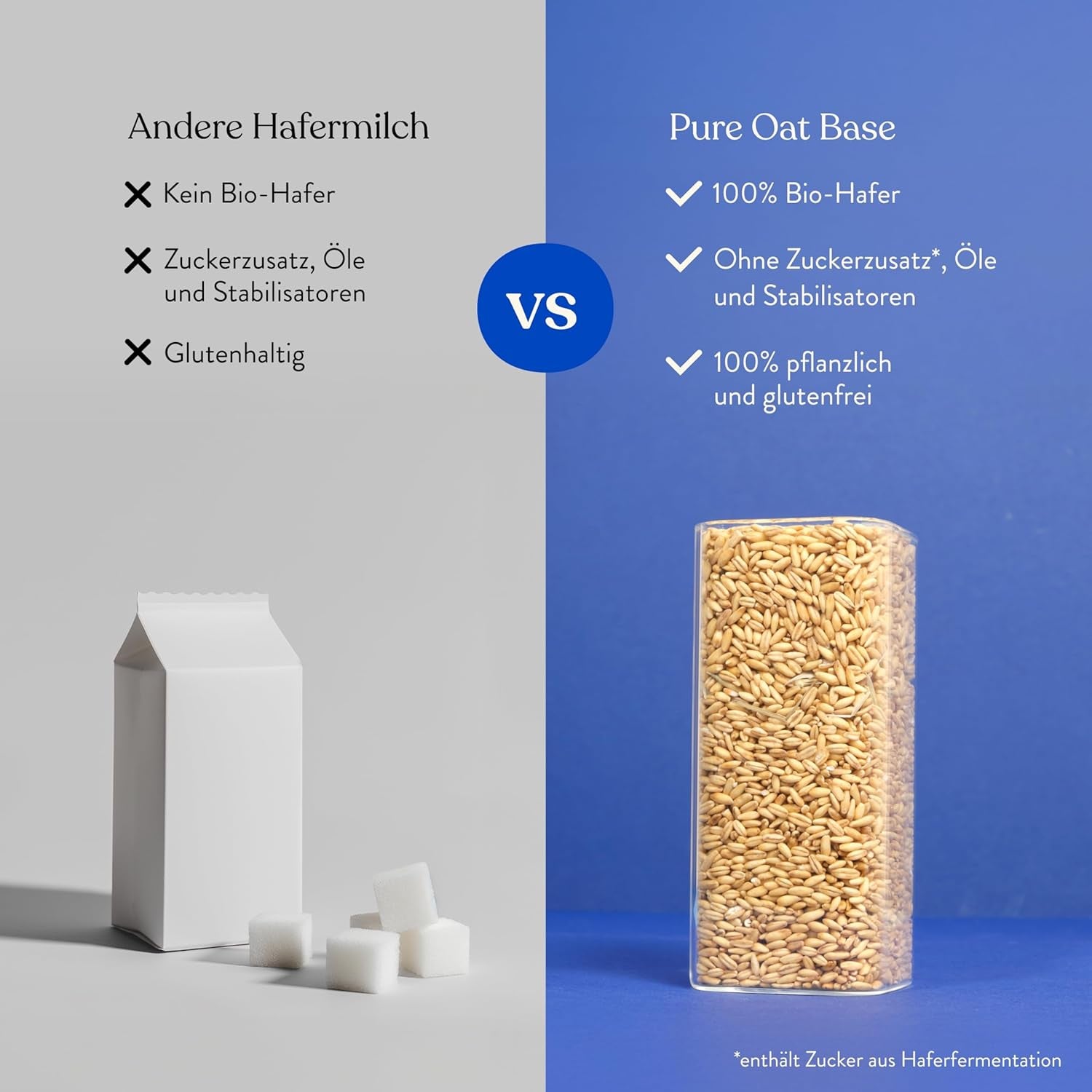 Blue Farm Pure Oat Base für bis zu 8 litrów Haferdrink zum Selbermischen – 100% beste Bio-Qualität – 100% wegańskie, bez laktozy i bezglutenowe – 90% weniger Verpackungmüll