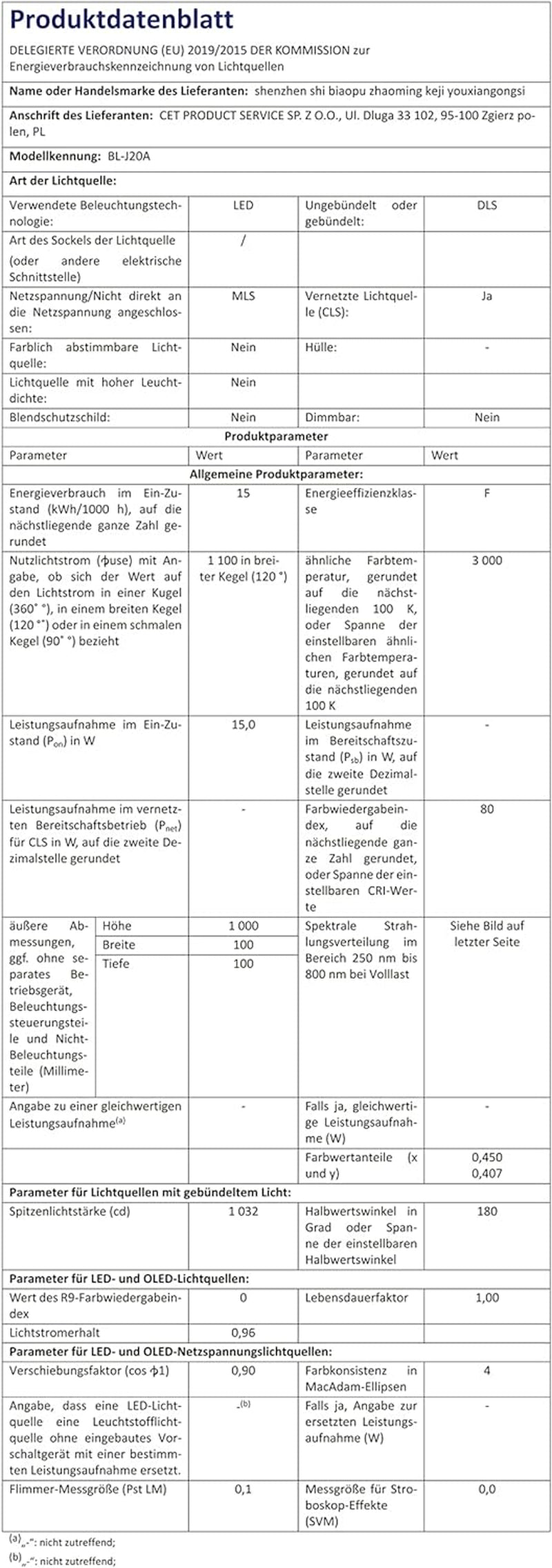 Wiaxulay Lampa LED o pełnym spektrum działania 6000 K Pełne spektrum Oświetlenie do uprawy roślin w pomieszczeniach z zegarem 6/12/16 godzin 5 poziomów regulowanych dla sukulentów hydroponicznych Półka na rośliny 2 szt.