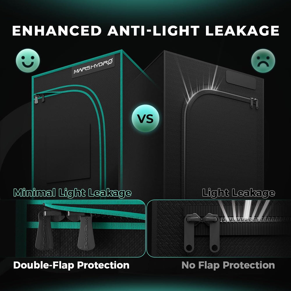 Namiot do uprawy MARS HYDRO 60x60x140cm, namiot do uprawy w pomieszczeniach, odblaskowe namioty do uprawy z mylaru do hydroponiki, zdejmowana taca dolna do przestrzeni do uprawy roślin