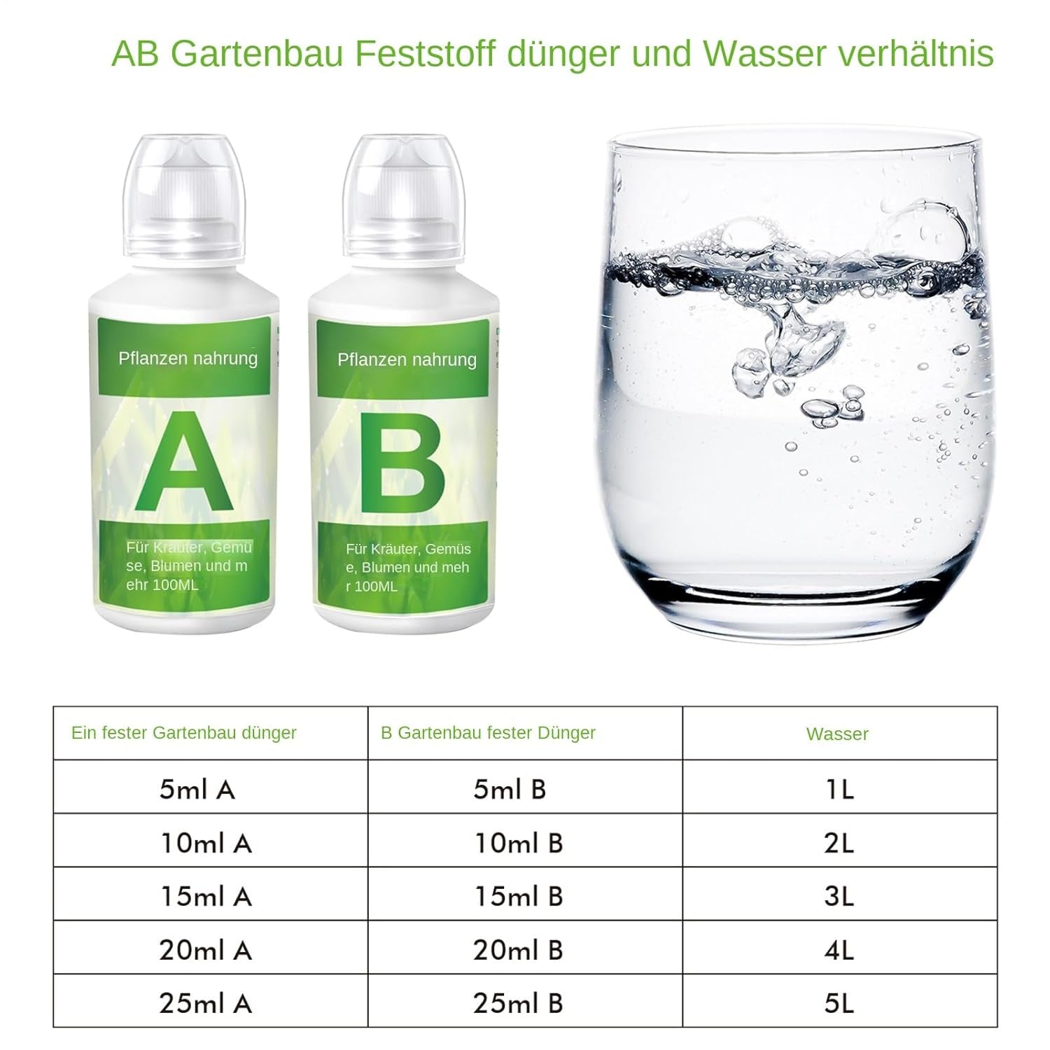 2 szt. Nawozy do roślin hydroponicznych, składniki odżywcze dla roślin hydroponicznych, nawozy hydroponiczne, roztwory składników odżywczych dla roślin hydroponicznych, nawozy do systemów hydroponicznych A i B
