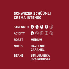 Schwiizer Schüümli Intenso, boabe de cafea Arabica/Robusta, corpolente și intense, ideale pentru espressoare automate, tărie 4/5, prăjire medie, Rainforest Alliance, 1kg