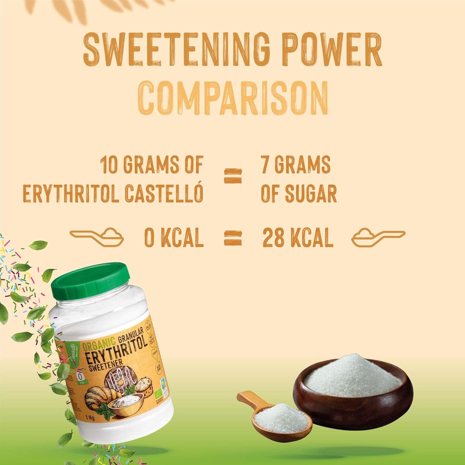 Naturalny organiczny erytrytol, 10G = 7G cukru, 1 Kg Słodzików Naty Shop