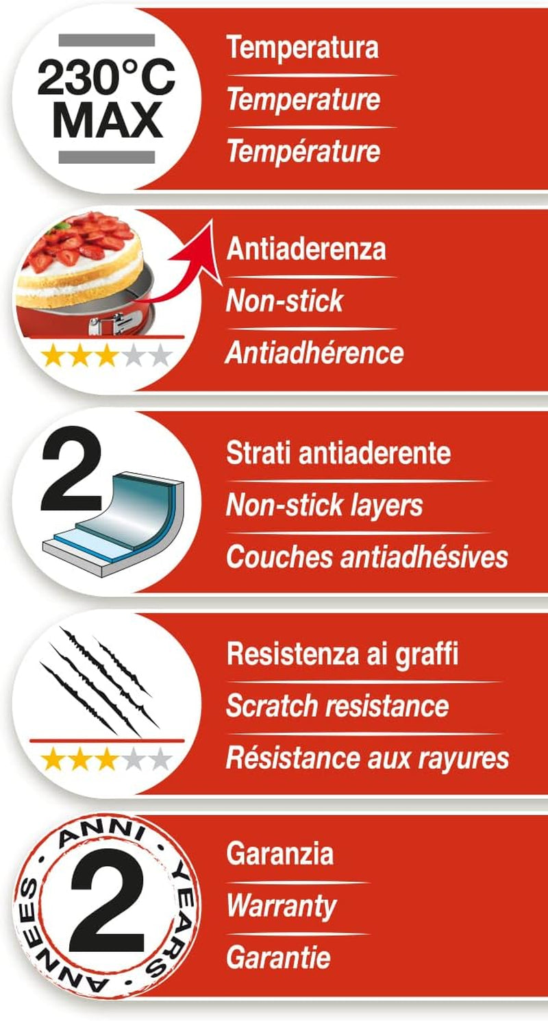 52022HGNA Rossana 2.0, forma do budyniu 22 cm, stal z powłoką nieprzywierającą, kolor czerwono-szary, stal nierdzewna Formy i blachy do pieczenia Naty Shop