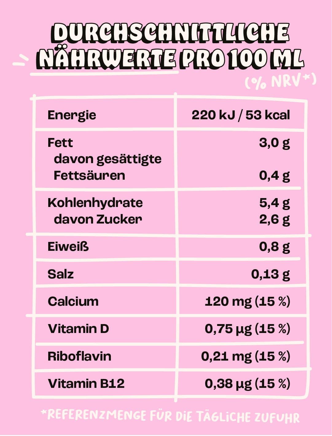 Napój Lazy Heroes Hafer Barista - Idealna bezglutenowa wegańska pianka