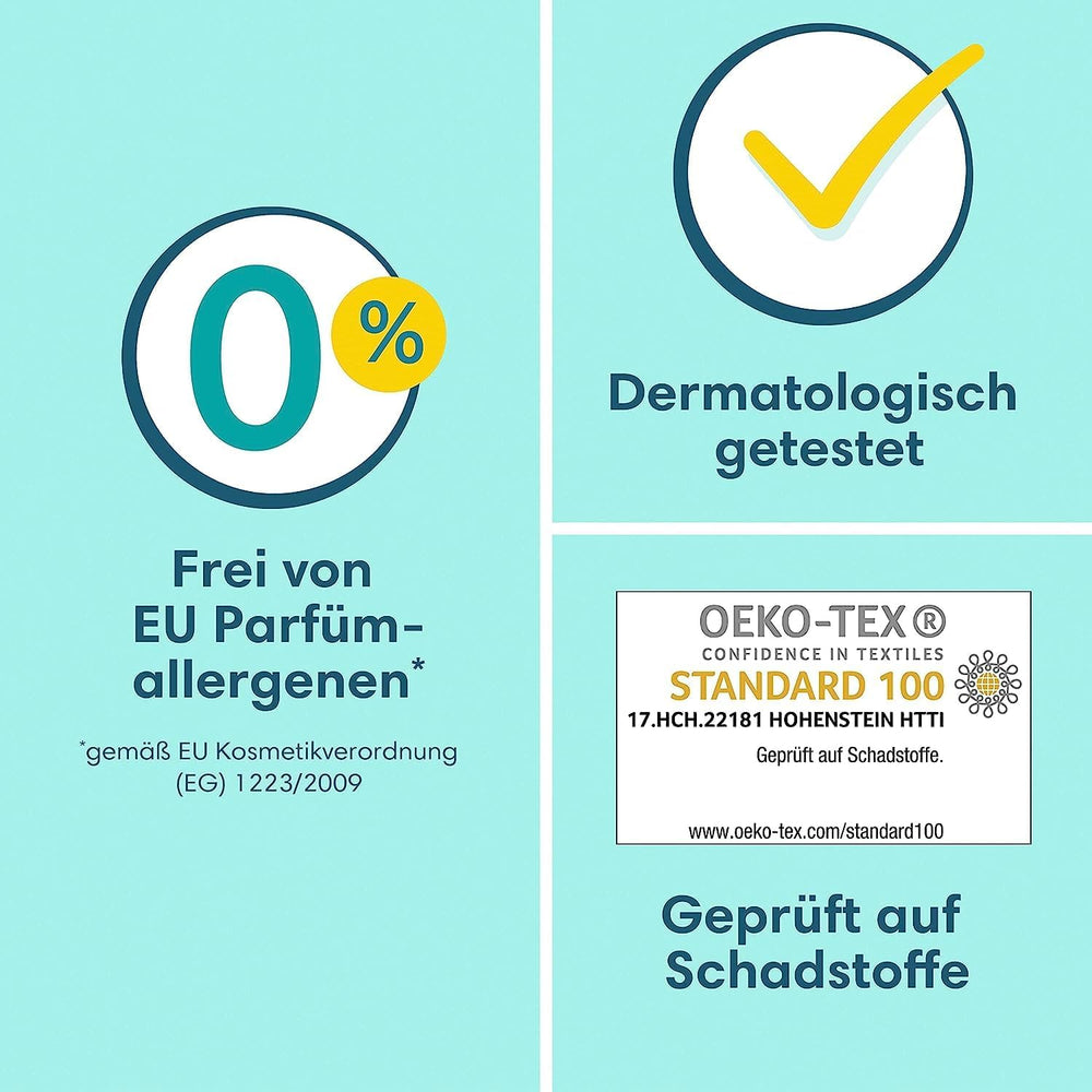 Pakiet startowy Premium Protection 1 i chusteczki nawilżane Aqua