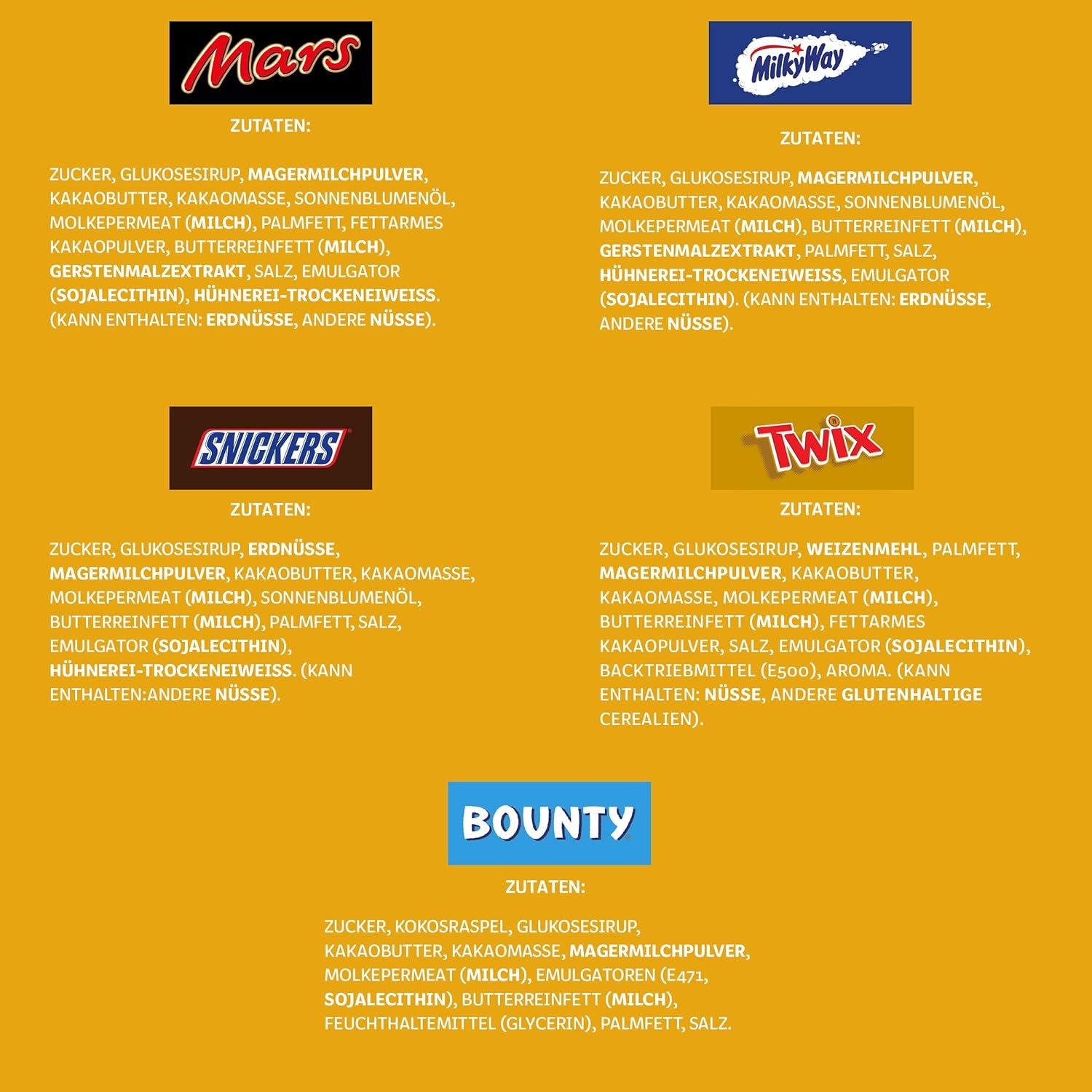 Mini opakowanie zbiorcze mieszanej czekolady, czekolada, 35 mini czekoladowych przekąsek (Mars, Snickers, Bounty, Twix, Milky Way) jako słodycze, prezent czekoladowy, pudełko cukierków (710 g)