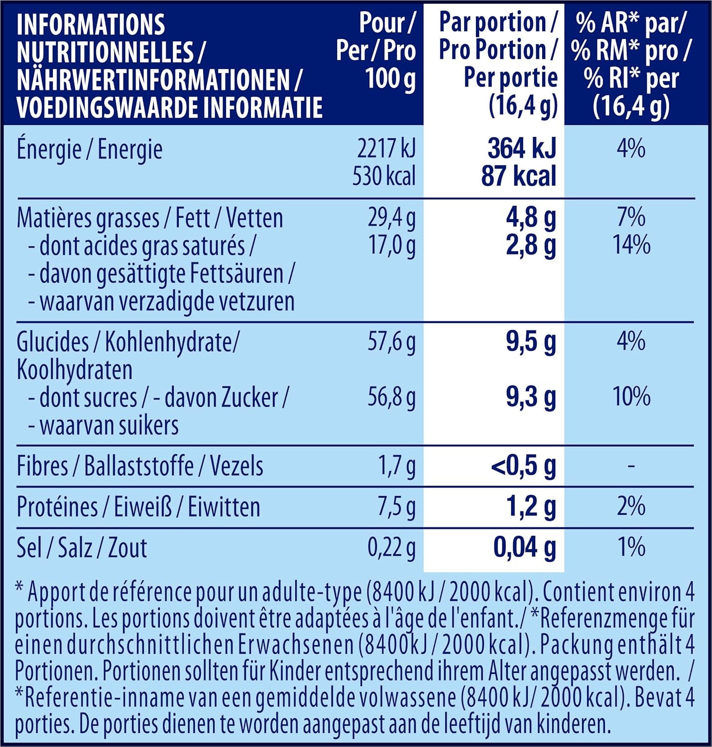 NESTLÉ SMARTIES Easter Friends, figurki o tematyce wielkanocnej, wykonane z delikatnej mlecznej czekolady z kremowym nadzieniem i kolorowych mini soczewicy z czekoladą SMARTIES, 1 opakowanie (1 x 65g)