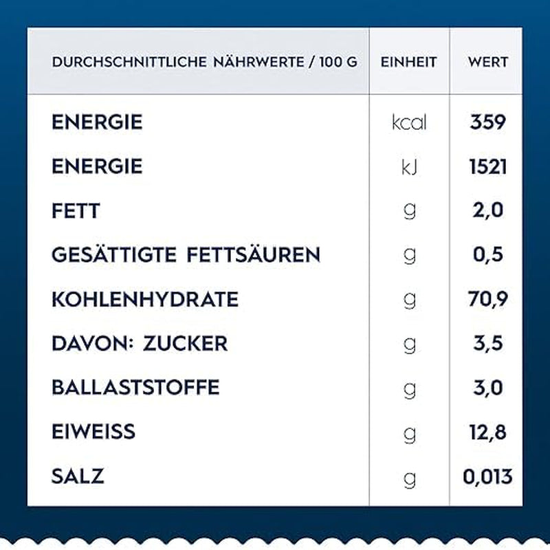 Makaron Barilla Klasyczne Spaghettini nr. 3 wysokiej jakości pszenica durum, zawsze al dente (1 x 500 g)