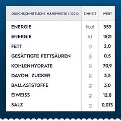 Makaron Barilla Klasyczne Spaghettini nr. 3 wysokiej jakości pszenica durum, zawsze al dente (1 x 500 g)