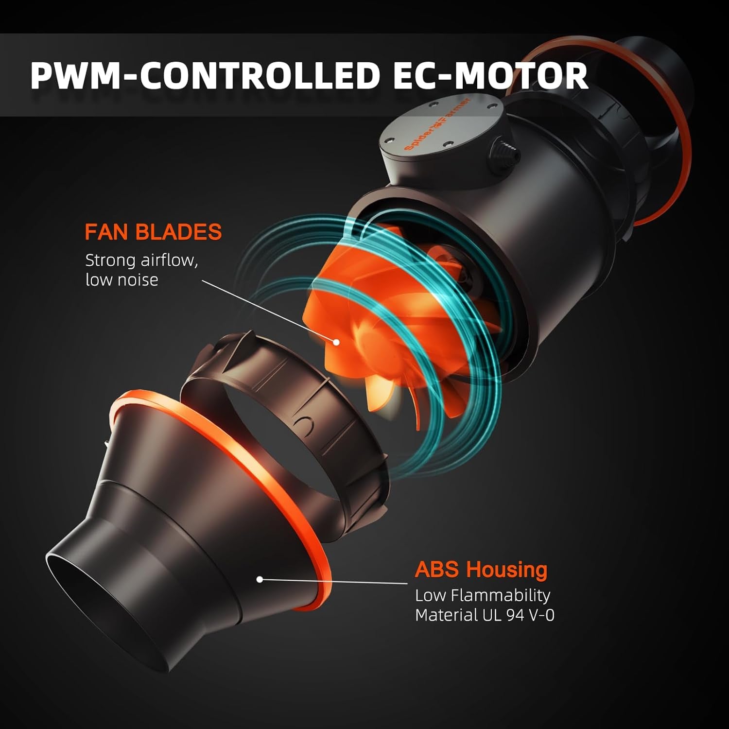 Spider Farmer SF1000 Pełne spektrum ściemnianego światła LED do uprawy, dioda Samsung LM301H EVO, zestaw namiotu do pełnej uprawy 70x70x160 cm, zestaw namiotu do uprawy hydroponicznej, system wentylacji