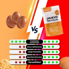 Eipulver aus Freilandeiern (1kg) | Pasteurisiertes Vollei Pulver | Ohne Zusatztoffe | Bez glutenu i bez laktozy | Vakuumverpackung im Zip-Beutel