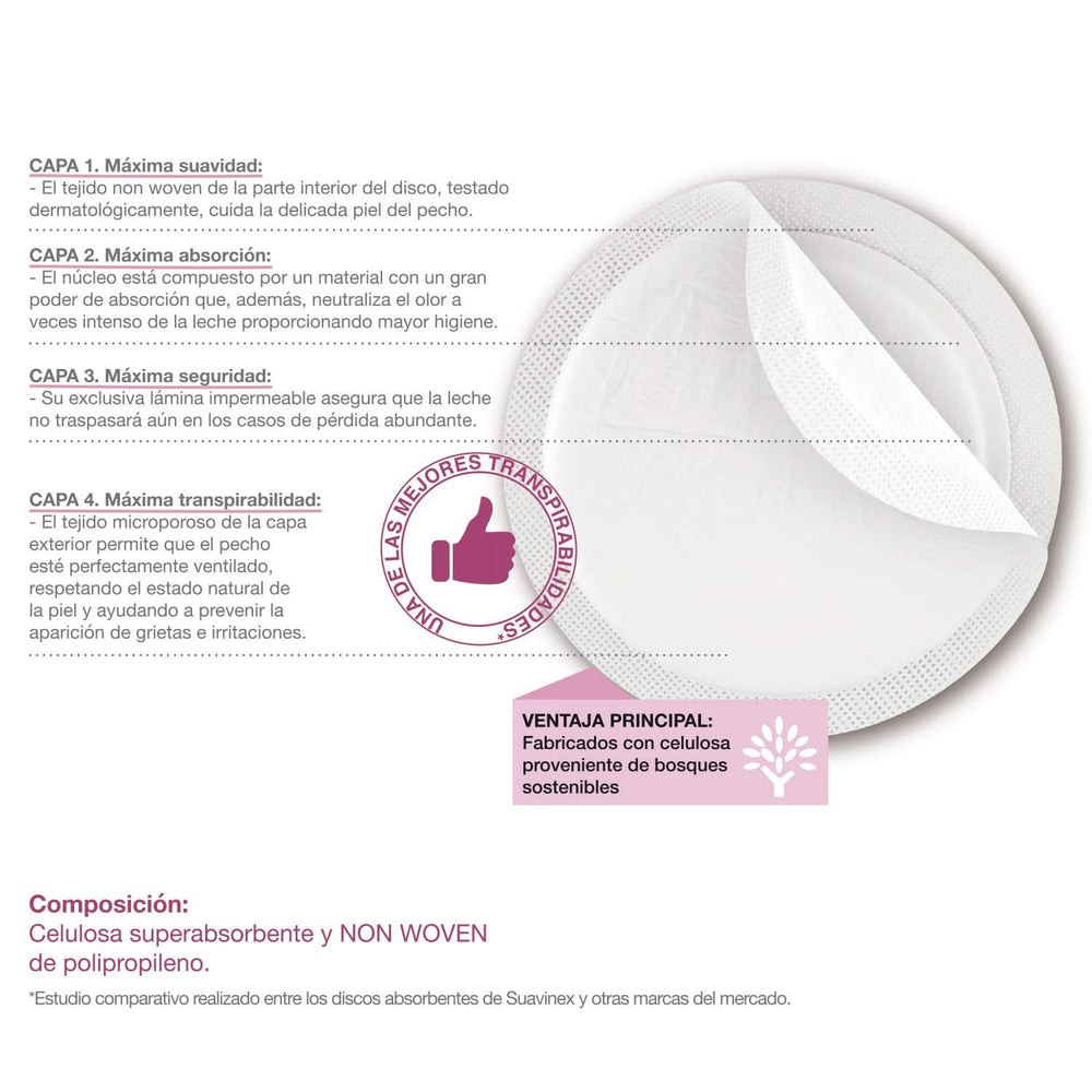 Suavinex 3182126 - Tampon do karmienia piersią, 60 szt. Akcesoria Żywność i karmienie piersią Bebe Naty Shop