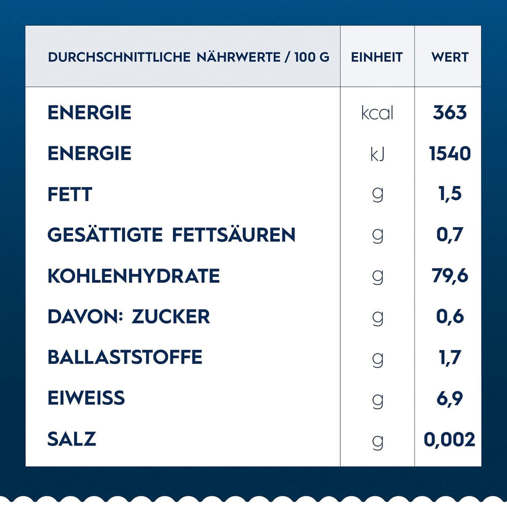 Barilla Penne Rigate bezglutenowy makaron z pysznej kukurydzy i ryżu - idealny dla osób z celiakią lub nietolerancją glutenu (14 x 400g)