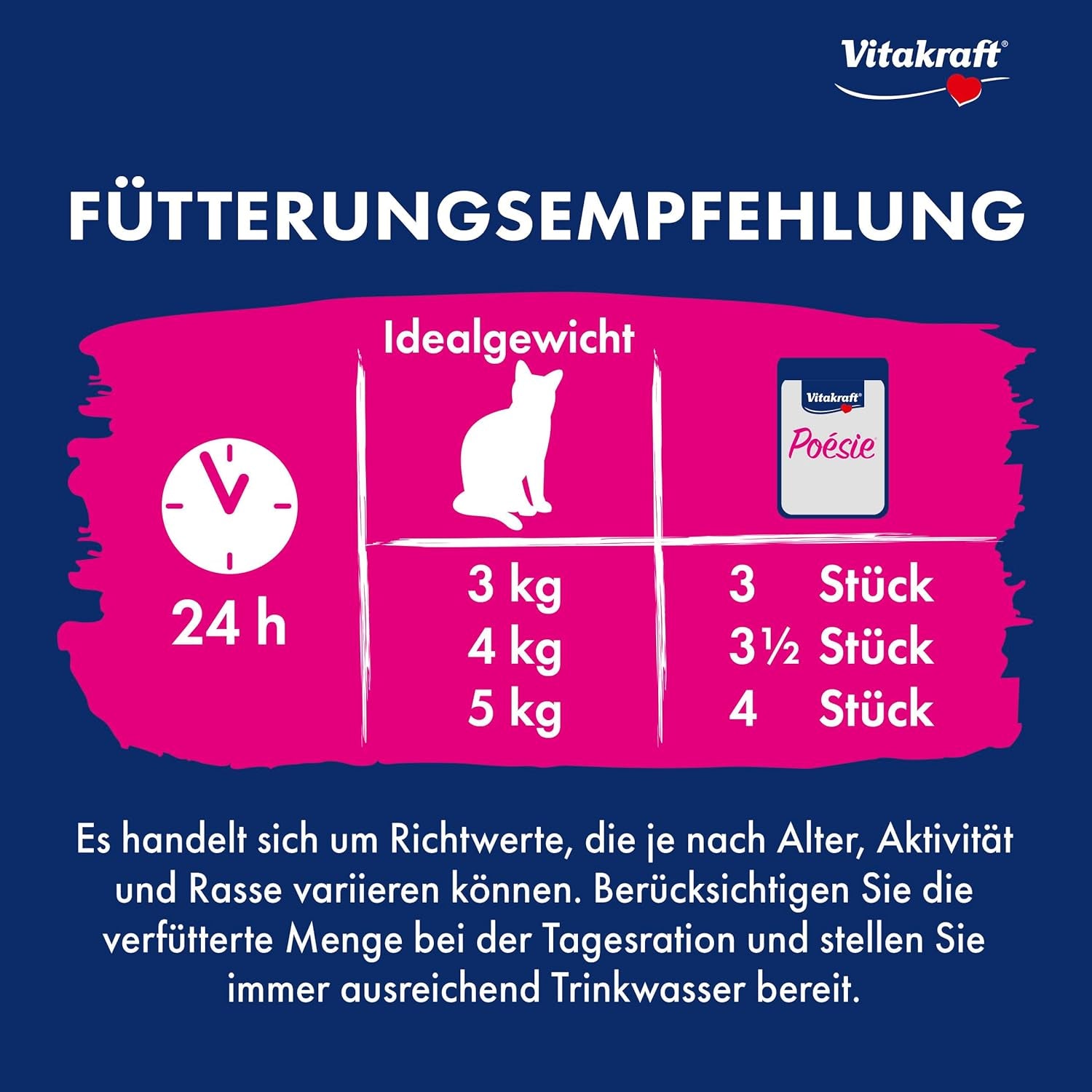 Vitakraft Poésie Délice, Junior, Hrană umedă pentru pisici, Hrană umedă în sos, cu curcan, Pachet multiplu, pentru pisici tinere, Fără zahăr adăugat sau cereale (23 x 85g)