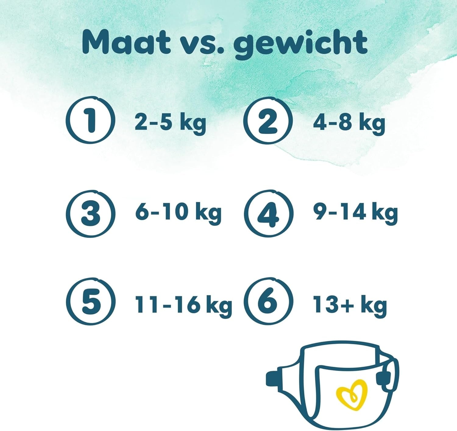 Pieluszki Pampers Harmony 80 rozm. 4 (9-14 kg)