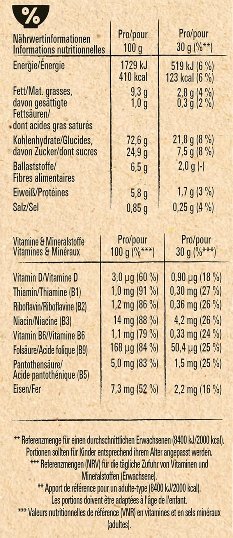 Nestlé CINI MINIS, Muesli z cynamonem, 37% pełnoziarnistych ziaren witalnych, z witaminami, wapniem i żelazem, chrupiące płatki, opakowanie 7 szt. (7x375g)