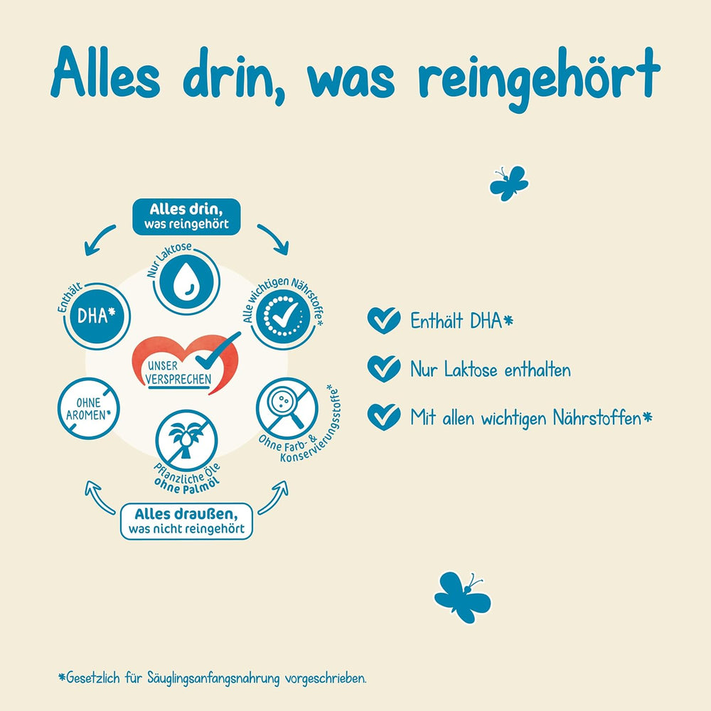 Milupa Milumil Pre, Mleko w proszku dla niemowląt - Z ważnymi składnikami odżywczymi i bez oleju palmowego - 800 g Naty Shop